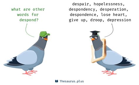 Terms Despond and Have heavy heart are semantically related or have ...