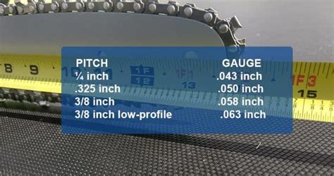 How To Measure A Chainsaw Bar