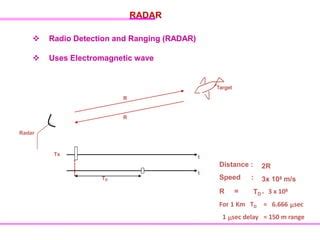 Introduction To Radar Lecture Material Pptx