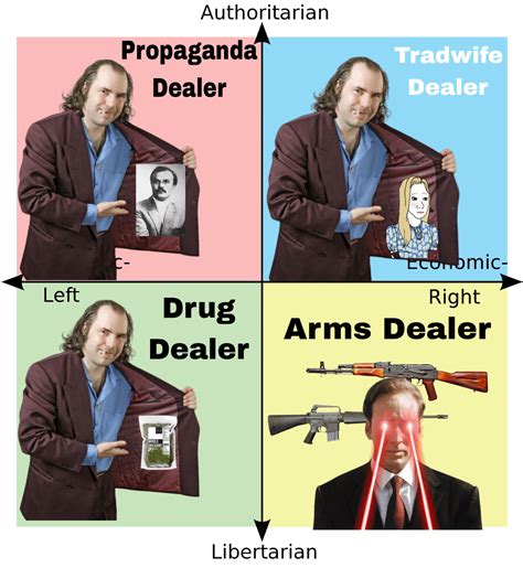 Each Quadrants Favorite Dealer R Politicalcompassmemes