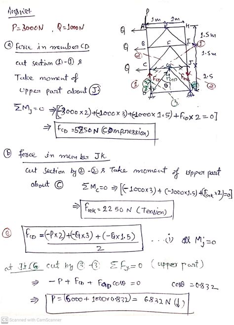 Solved 2 With Handwritten Solutions Pls 2 Given That P 3 000N And