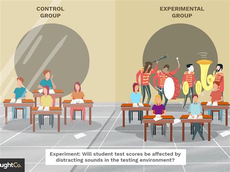 Experimental Design Worksheet Answers Psychology