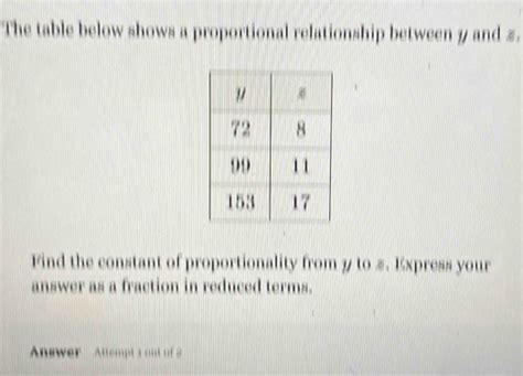 The Table Below Shows A Proportional Relationship Between And Find