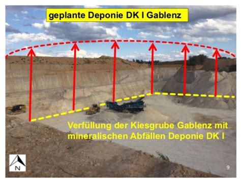 Kiesgrube Gablenz B Rgerinitiative Gablenz