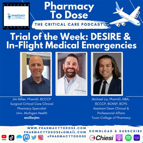 Trial Of The Week DESIRE Study In Flight Medical Emergencies