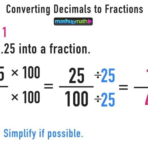 Fraction To Decimal Atelier Yuwa Ciao Jp