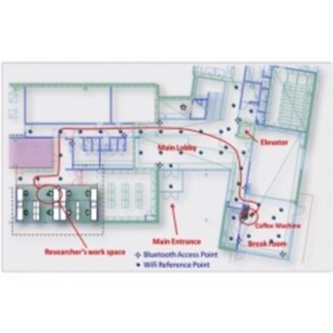 Indoor Positioning System (IPS) | IoT ONE