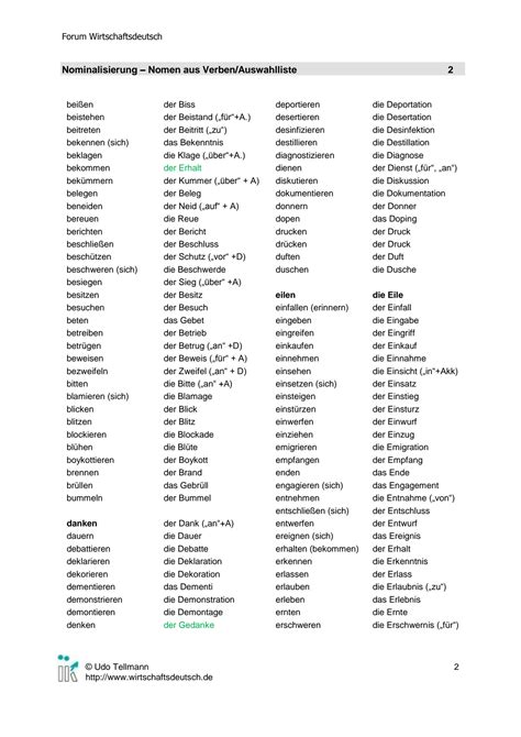 Solution Grammatik Nominalisierung Liste Verben Studypool