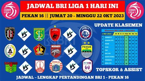 JADWAL PEKAN 16 BRI LIGA 1 Di Lengkapi Klasemen Topskor Top