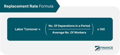 What Is Labor Costing Methods Techniques And Formula