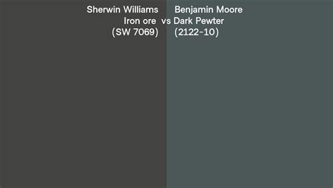 Sherwin Williams Iron Ore Sw 7069 Vs Benjamin Moore Dark Pewter 2122