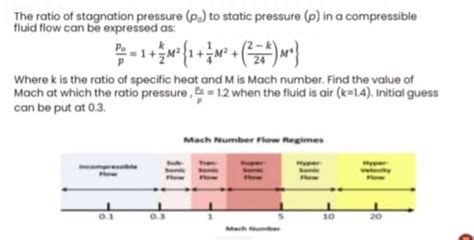 Solved The ratio of stagnation pressure (p0) ﻿to static | Chegg.com