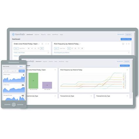 Warehouse Management WMS Software Solution Kardex Commissioning