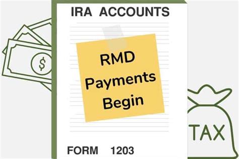 Understanding Required Minimum Distributions Rmds Sagevest Wealth Management