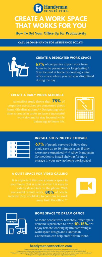 Create A Workspace That Works For You Infographic Local Handyman Usa