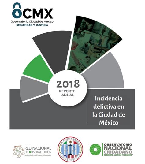 Texto Ntegro Reporte Anual De Incidencia Delictiva En La Cdmx Punto