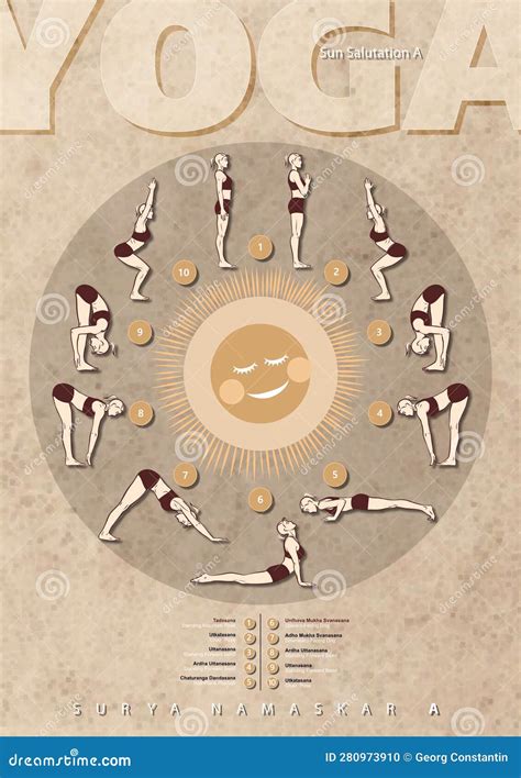 Sun Salutation A Surya Namaskar A A3 Poster With Different Yoga