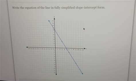 Solved Write The Equation Of The Line In Fully Simplified Slope Intercept Form