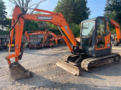 Doosan Dx R