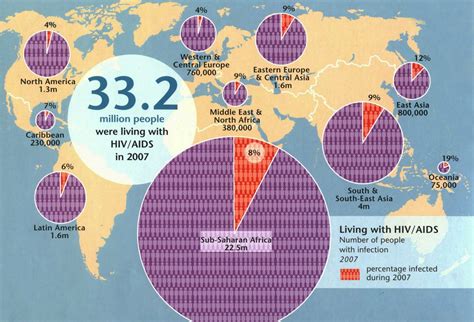 Gis Research And Map Collection Hivaids Maps Available From Ball