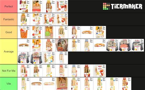 Tesco Meal Deal Mains Tier List Community Rankings Tiermaker