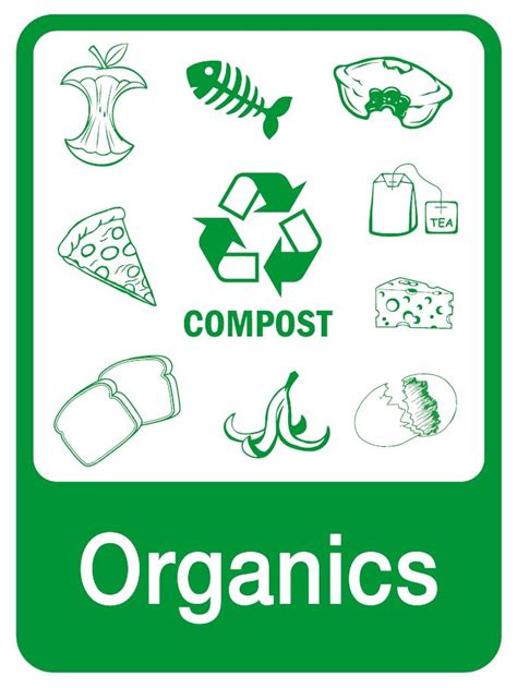 Organics Sign Green White