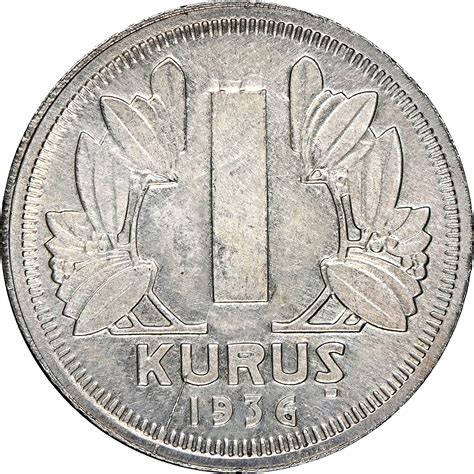 Turkey Kurus KM 861 Prices Values NGC