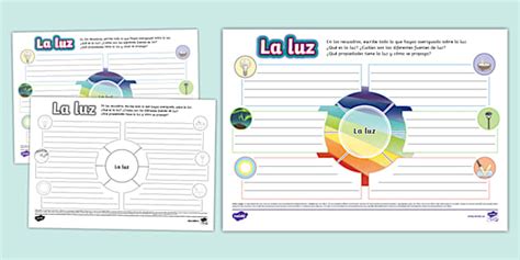 Mapa Mental La Luz Teacher Made Twinkl