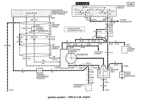 Ford Ranger Wiring Diagrams The Ranger Station