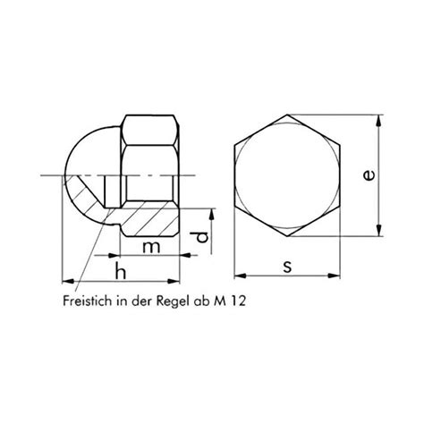 Cap Nut Din Strength Class Galvanised Af M