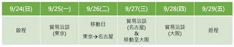 2023年精密零組件赴日本拓銷團