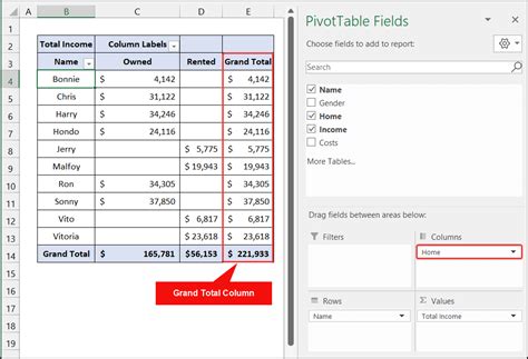 Excel Pivot Table Sum Of Values Not Working In Formulas