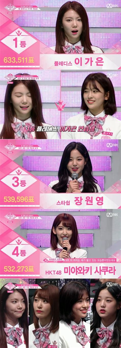 [da 리뷰] ‘프로듀스48’ 순위발표식1등 이가은 2등 안유진 사쿠라 4등 종합 ｜스포츠동아