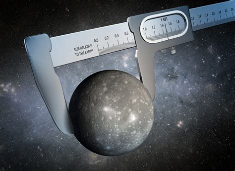 Most Precise Measurement Ever Of The Radius Of A Planet Outside Our