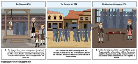The Stamp Act 1765 The Coercive Act 1774 First Con