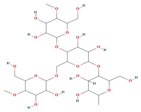 Corn Starch Based Nanomaterials Encyclopedia Mdpi