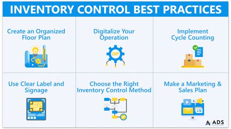 Inventory Control Stock Control 101 Definition Benefits And Best