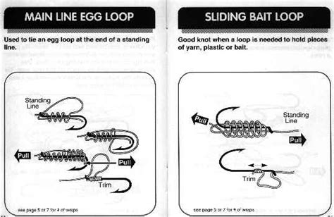 Over 50 Fishing Knots