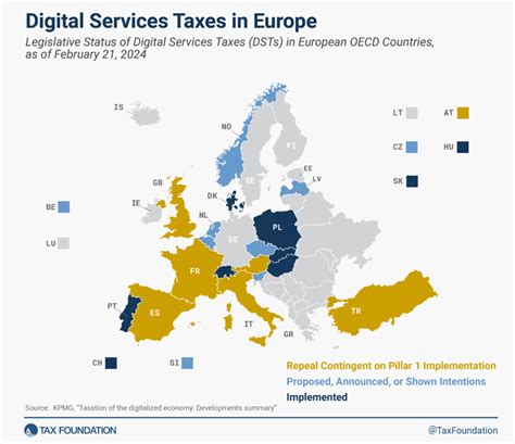 Oecd Pillar One And Future Of Digital Services Taxes