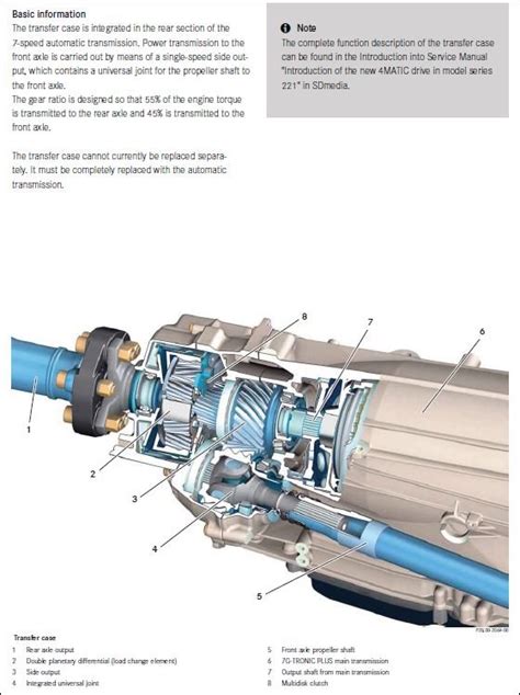 Proper Transfer Case Fluid | Mercedes-Benz Forum