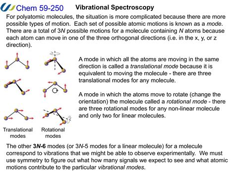 Bonding Notes Spectroscopy A Detailed Discriptions On Vibrational