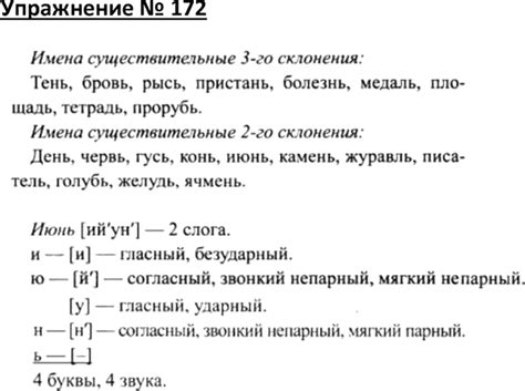 Решебник 4 класса русский язык канакина горецкий: ГДЗ по русскому языку ...