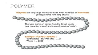 Conducting Polymers PPT