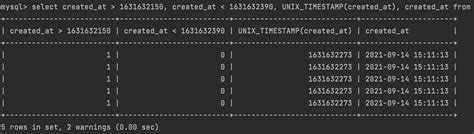 Mysql Comparing Datetime With Timestamps Stack Overflow