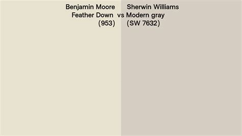 Benjamin Moore Feather Down 953 Vs Sherwin Williams Modern Gray Sw