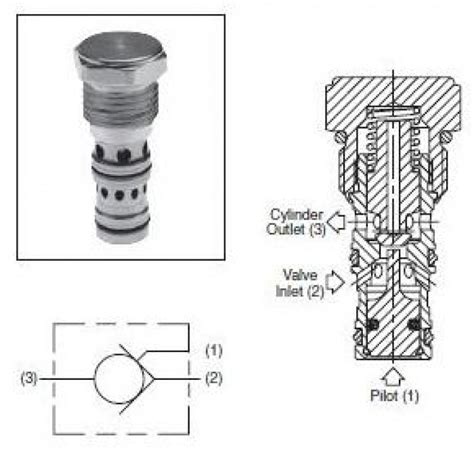 Cph104p Check Valve Pilot Operated 30lmin Cavity C10 3