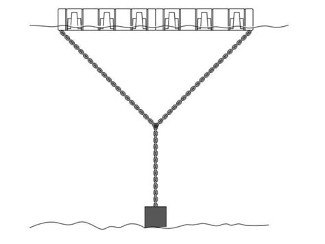 Anchor For Floating Dock Use Concrete Filled 5 Gallon Drums