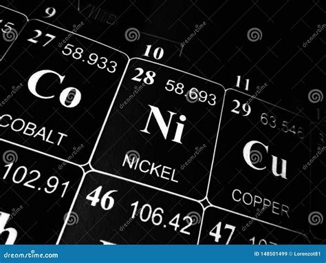 Nickel On The Periodic Table Of The Elements Stock Image Image Of