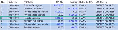 Utilidad O Perdida Cambiaria MIDE