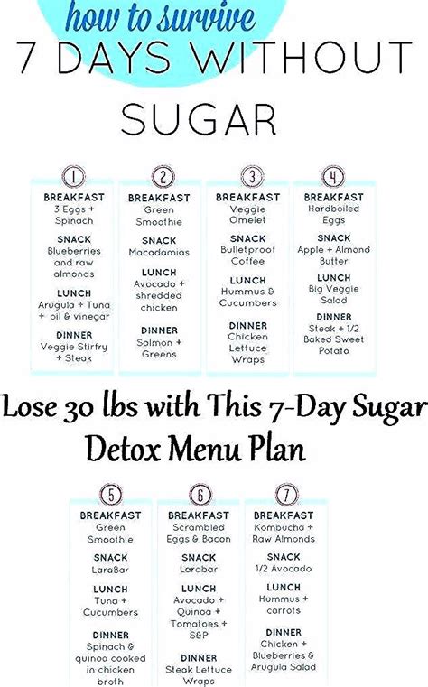 7 Day Sugar Detox Menu Plan And Lose 30 Lbs Everyone Knows That Sugar Is…